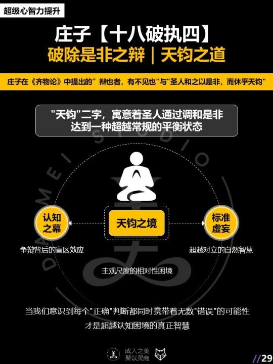 和庄子一起破除执念明辨是非‼️