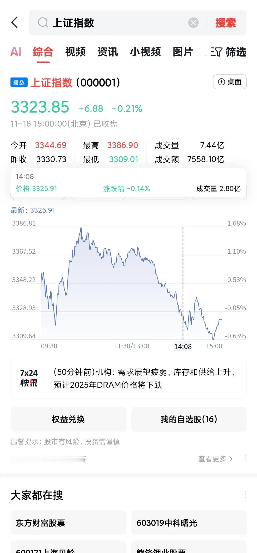 低空龙头突然雄起没想到空头这么猛，硬是把大盘搞绿了。尾盘低空龙头宗申动力，中海信