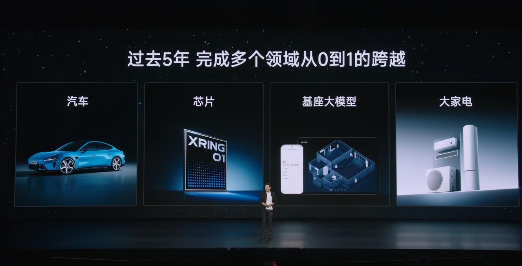 小米人车家全生态新品发布会开始了，最重磅的产品还是小米 YU7 GT 和小米 1
