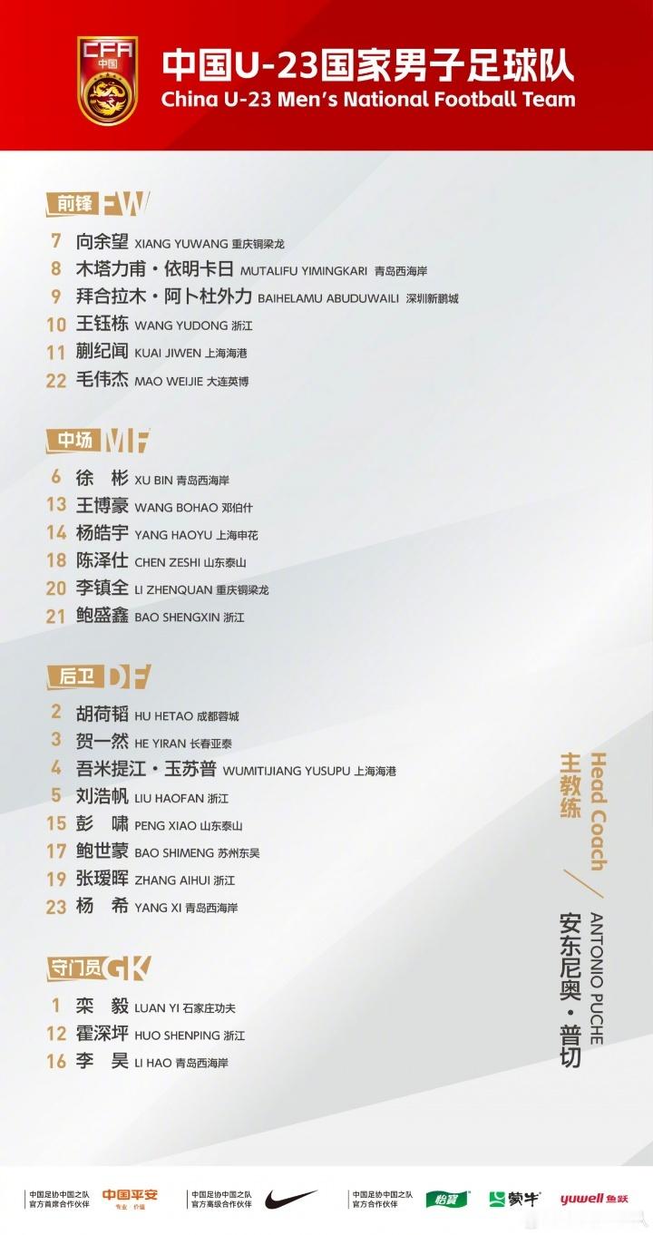 U23亚洲杯国足大名单公布 官方消息，中国U-23国家男子足球队出征U23亚洲杯