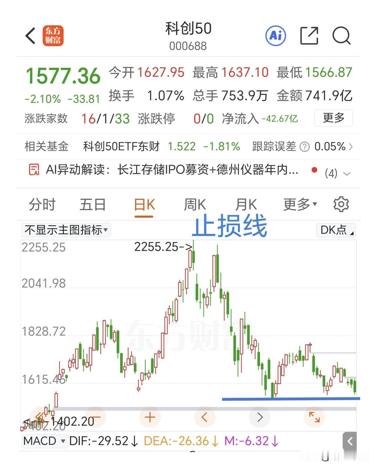 恐慌下杀，有诱空的嫌疑，下周一不能大阳线反包，结构将走坏，大势去矣。

昨天的冲