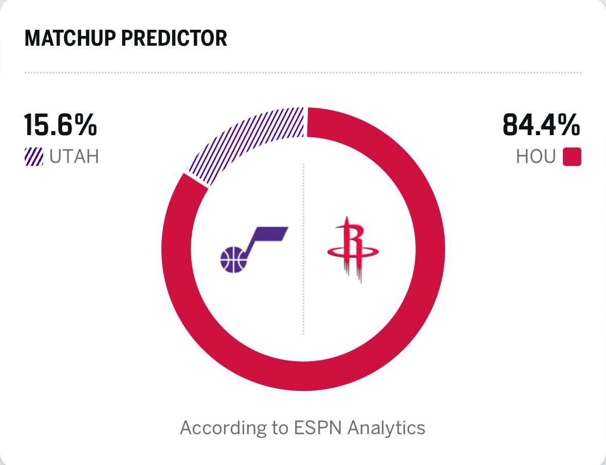 明天这总不能输吧爵士vs火箭