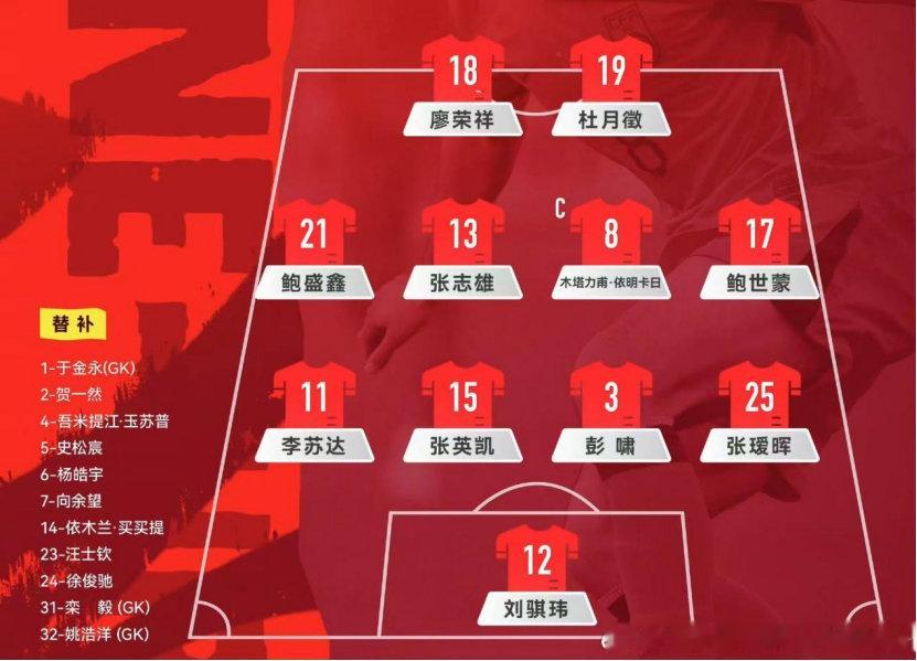 【U23国足 再战塔吉克斯坦  3比0完胜对手】6月9日晚上，U23国足迎来与塔