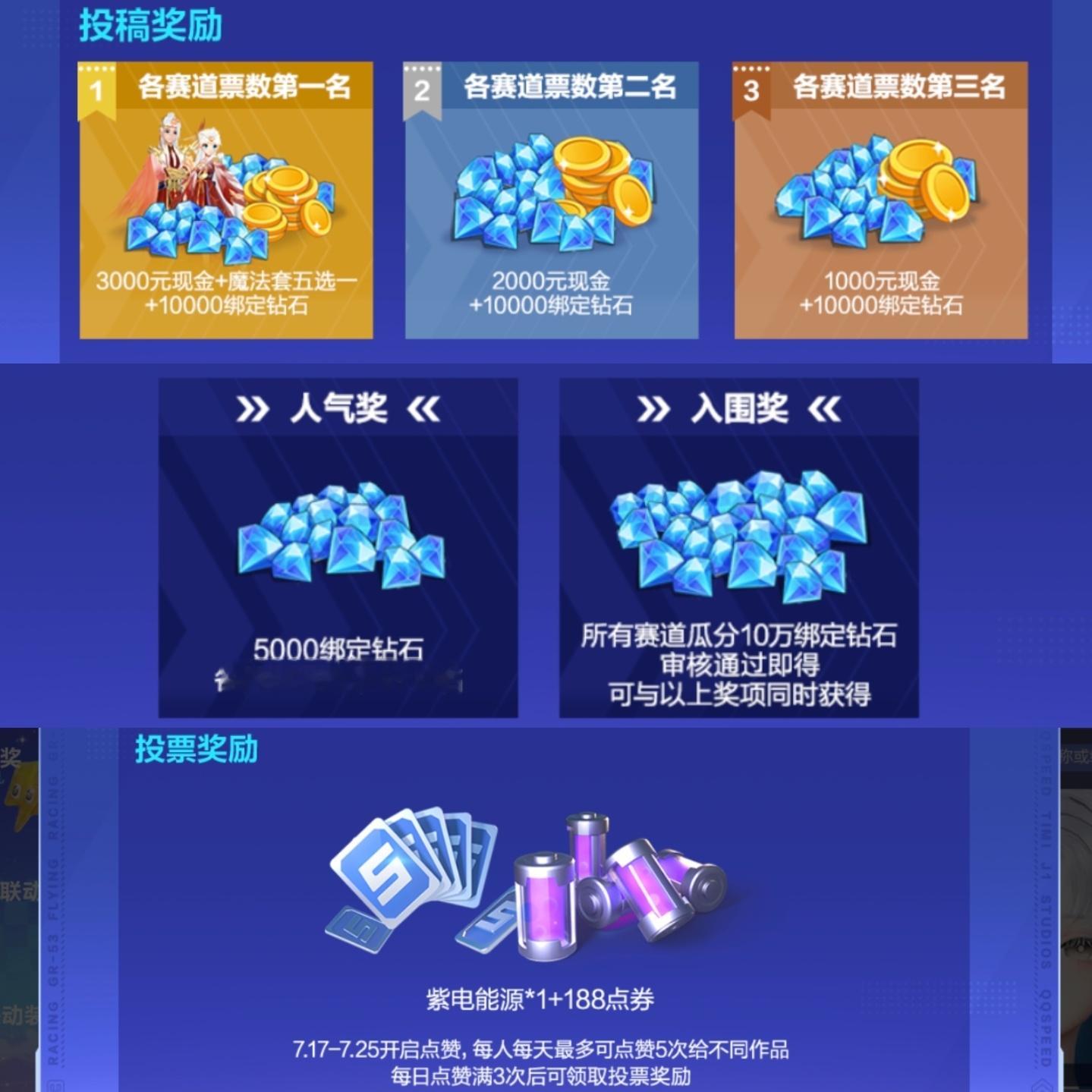qq飞车手游飞车最夯暑期季 捏脸派对火热进行ing～大赛一共有四个赛道，投稿入围