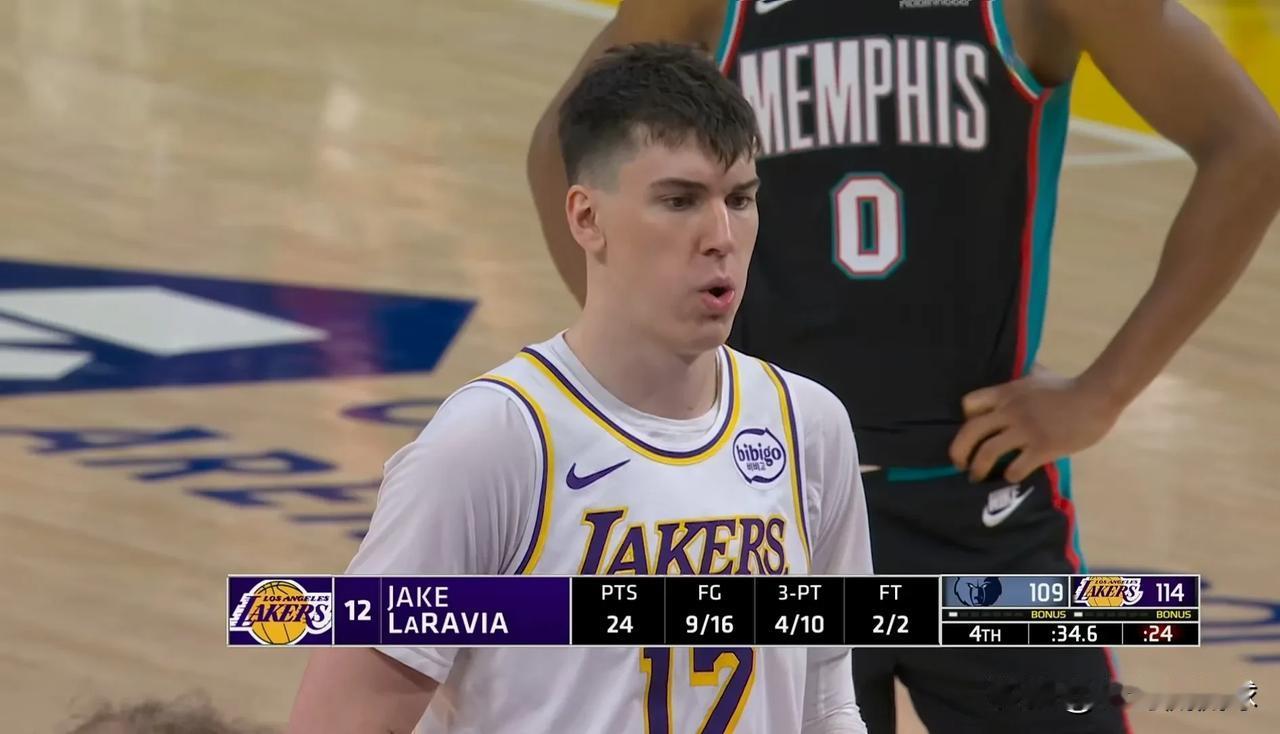 湖人新星拉拉维亚真是专杀老东家！在今天湖人主场以120:114击败灰熊的比赛中，