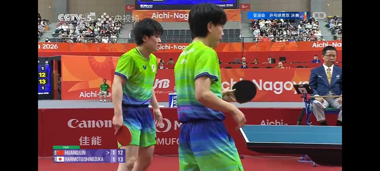 男双决赛，中国的林诗栋和王友政4:2战胜日本的张本智和篠塚大登，让张本智和夺取双