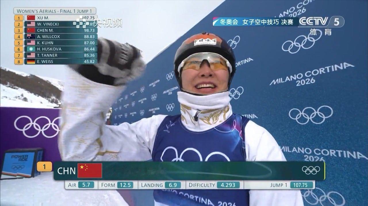 米兰冬奥会女子空中技巧决赛徐梦桃第一跳107.75分 