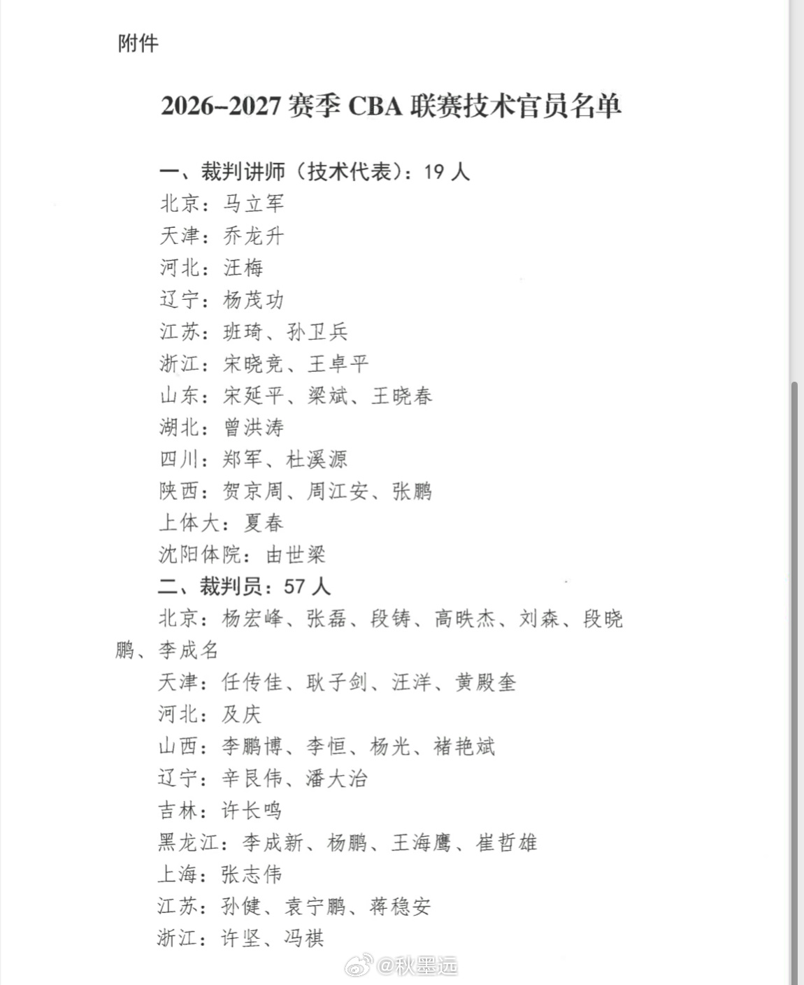 篮球裁判[超话]  中国篮球协会关于公示2026-2027赛季 CBA联赛技术官