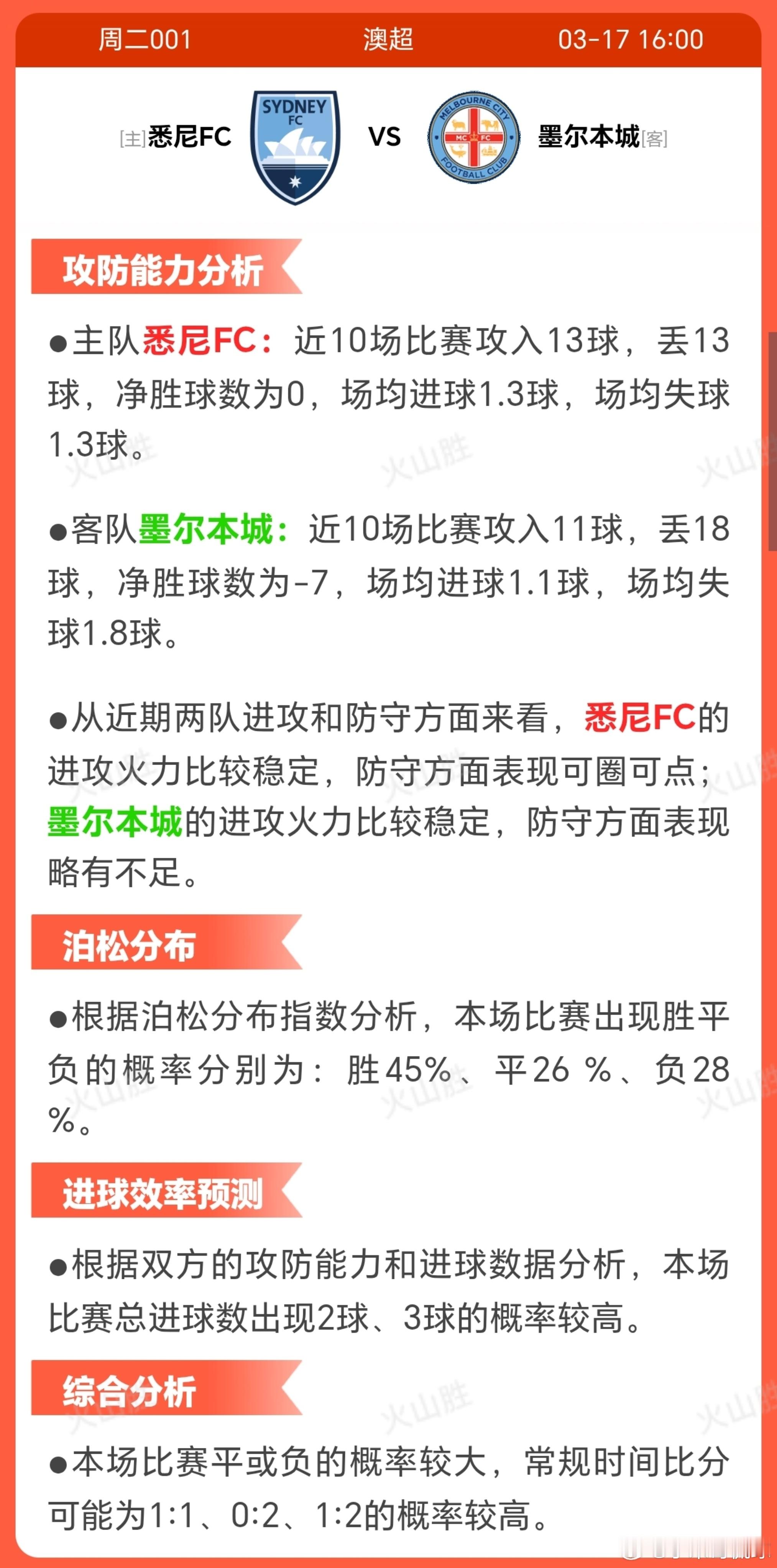 悉尼FC VS墨尔本城悉尼FC积分排名第三，展现出季后赛竞争力，但近期10场4胜
