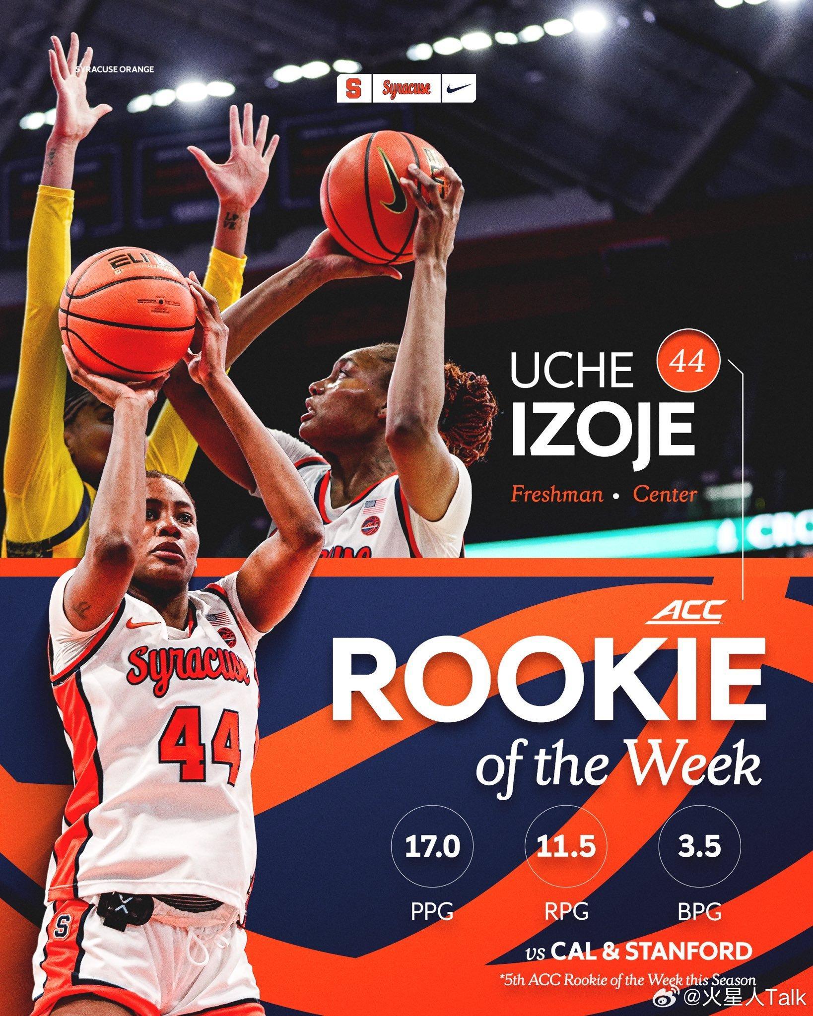 ACC联盟第11周表现奖（2025-2026赛季）。NCAA男篮 最佳球员+最佳