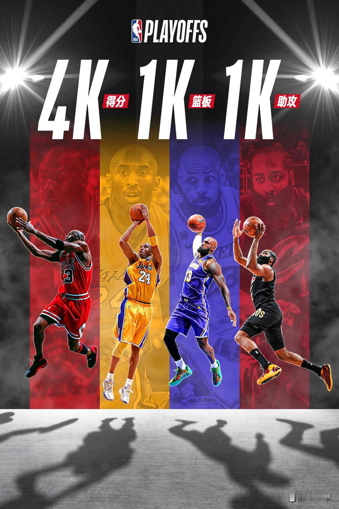 哈登什么都不缺，唯独缺4座总冠军就能成为历史前十的巨星了！

在NBA季后赛的历