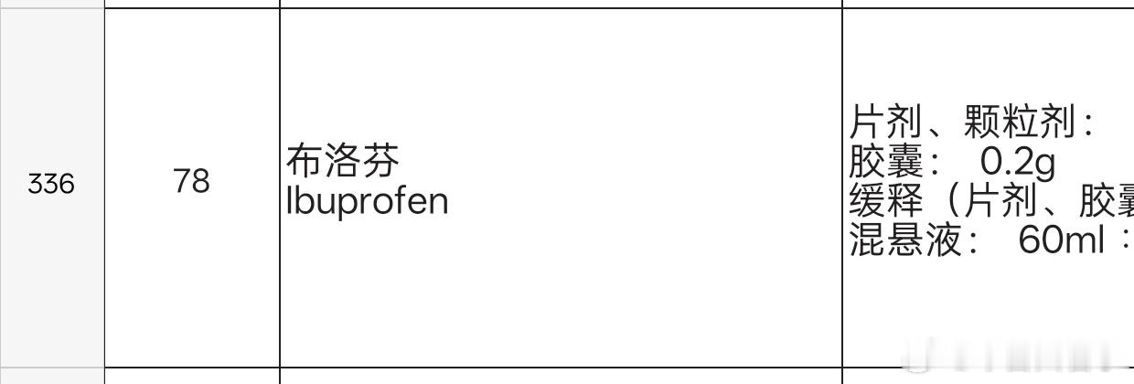 正截屏呢，正式公告出来了