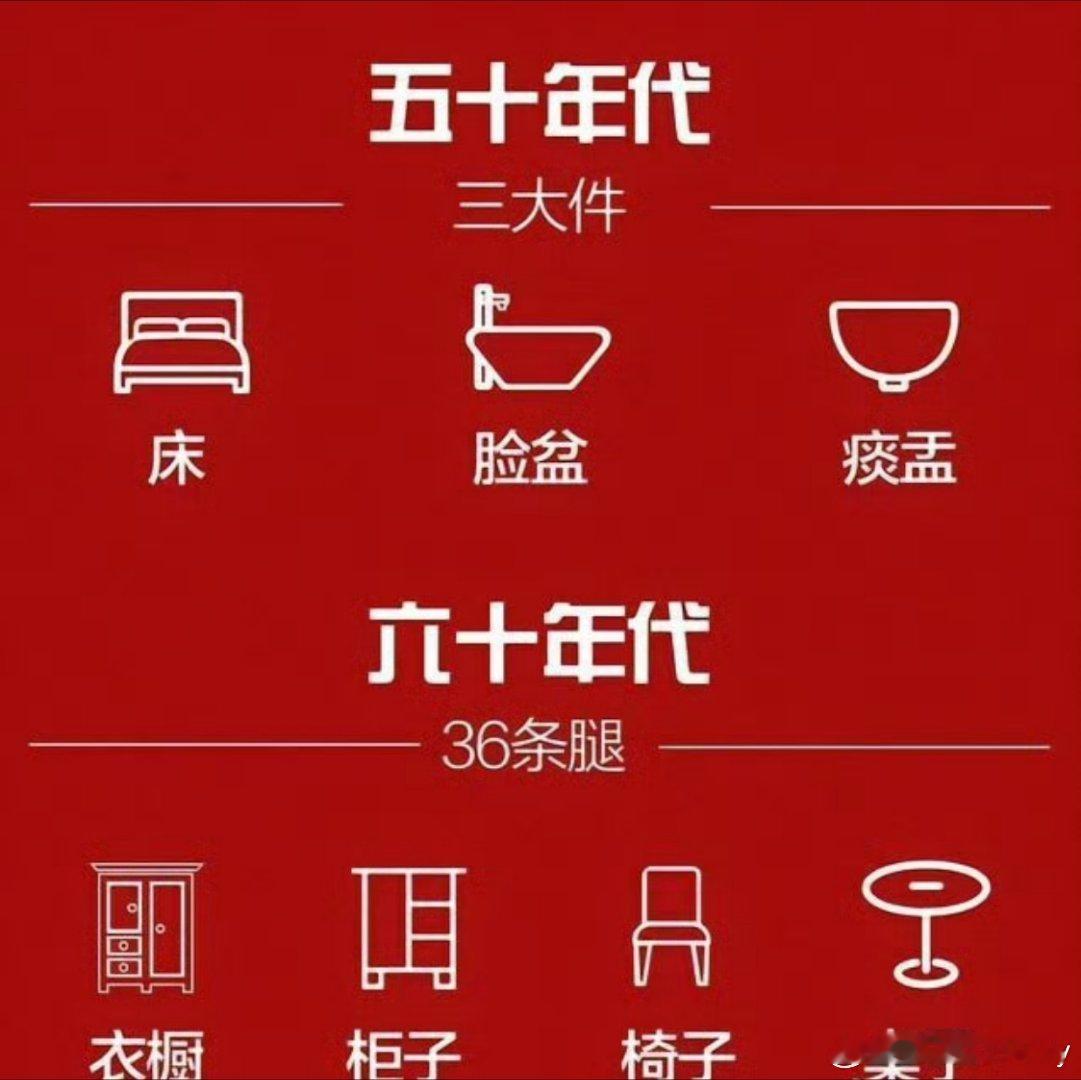 #家电30年没涨价反而降价了#现在生活也是好起来了， 岁月流转，真正的科技改变生