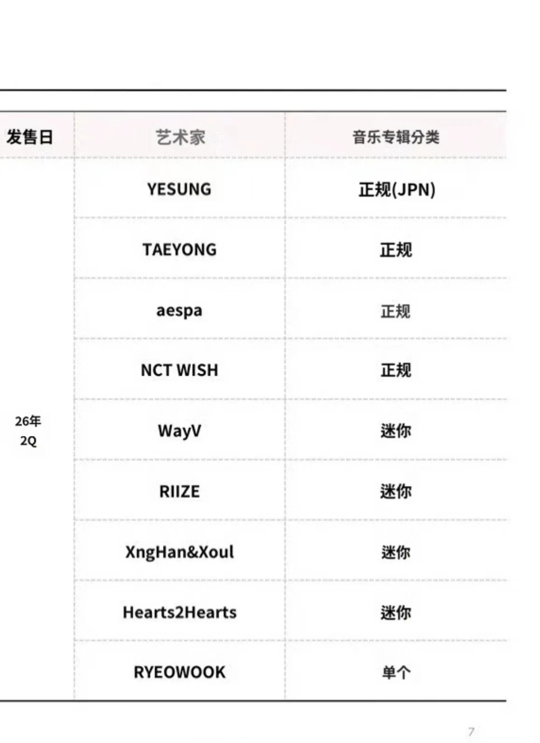 aespa预计五月或六月发行正规二辑 