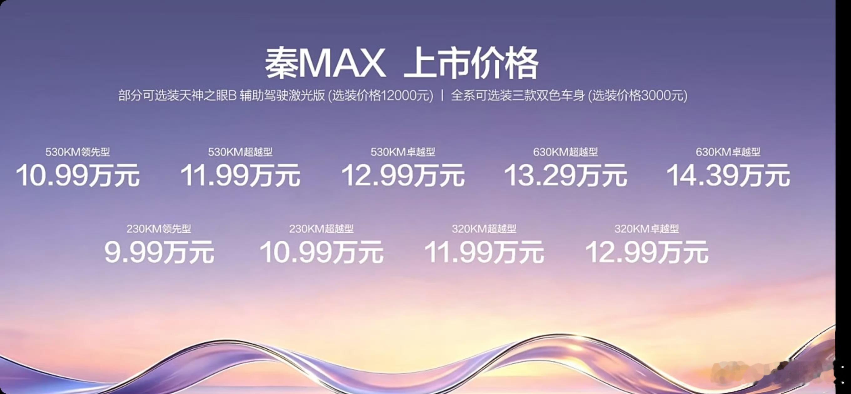 秦MAX DM-i价格9.99万—12.99万秦MAX EV价格10.99万—1