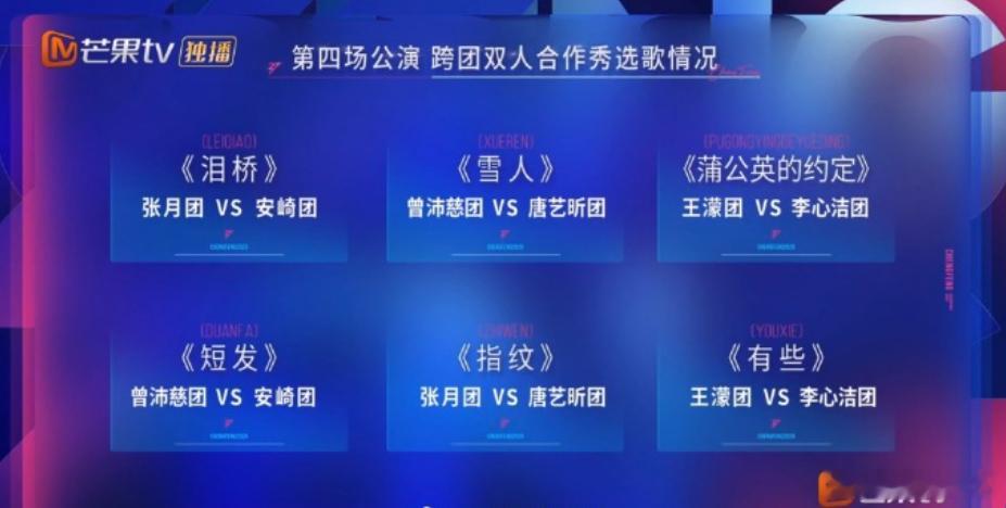 浪姐跨团合作秀选歌浪姐六组跨团搭档正式官宣：《雪人》《指纹》《泪桥》《有些》，每