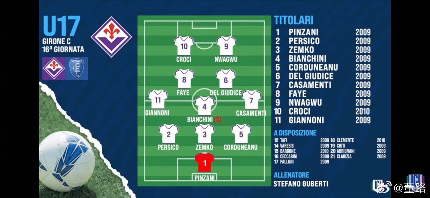 一位在美国的车友，搜集了佛罗伦萨U17的相关信息，分享如下——守门员1米97，中