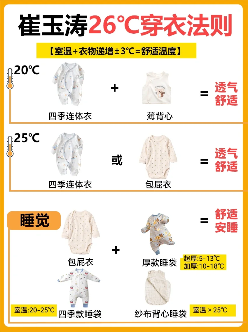 【不想思考版】26℃穿衣法则‼️宝宝换季不感冒