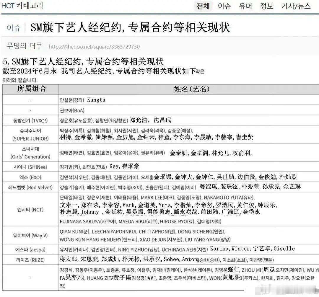 黄子韬这是给sm签了卖身契吗？这么久还没解约成功 ​​​