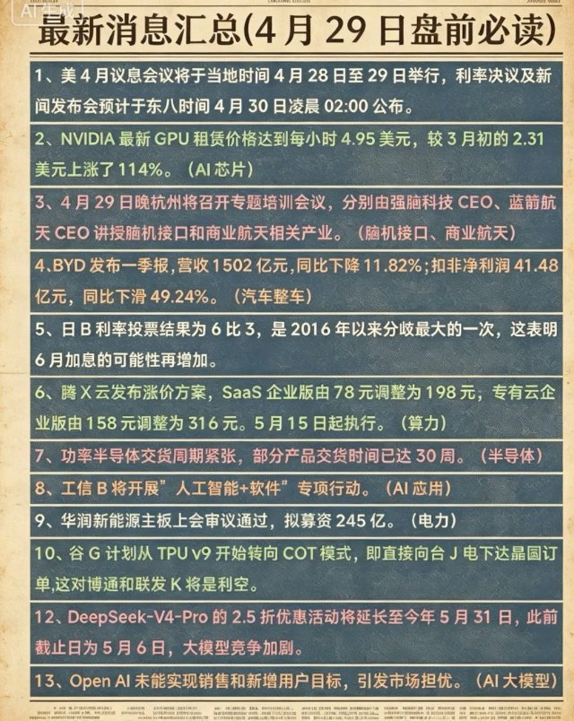 4月29日盘前重磅速递！重磅消息全面爆发，节前行情即将变盘！今日开盘前，国内外重