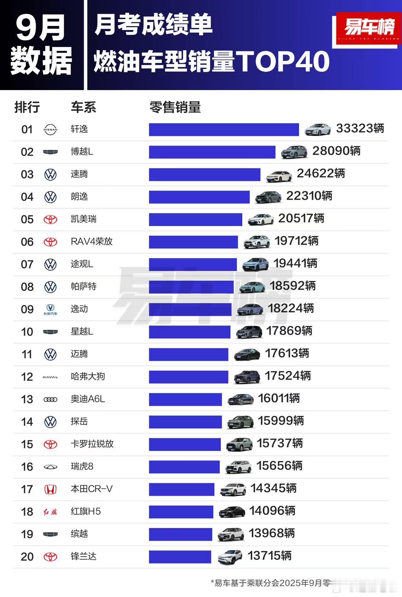 这些年如果没有造车新势力在新能源汽车领域的带领，中国的汽车市场还是外资品牌的天下