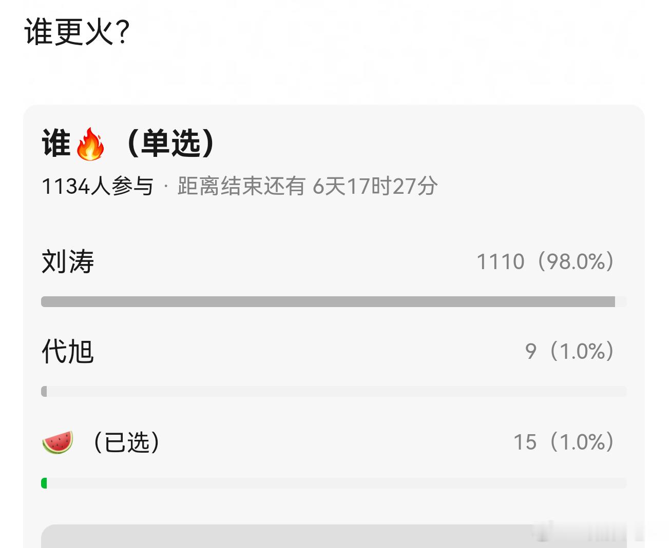 只有代旭粉丝才能问出刘涛和代旭谁更🔥这种问题了 