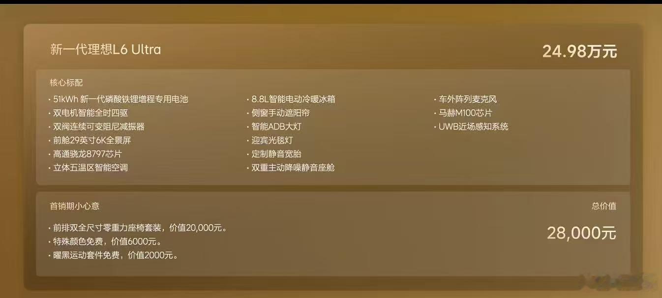 新一代理想 L6 只有一个版本，定价 24.98 万元，标配就已经很猛了全系标配