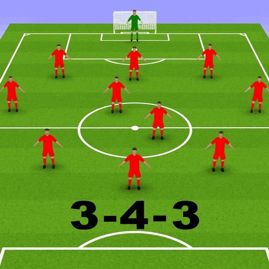 AC米兰 天空新闻记者：阿莱格里在最近一场训练中尝试了3-4-3阵型，三前锋组合