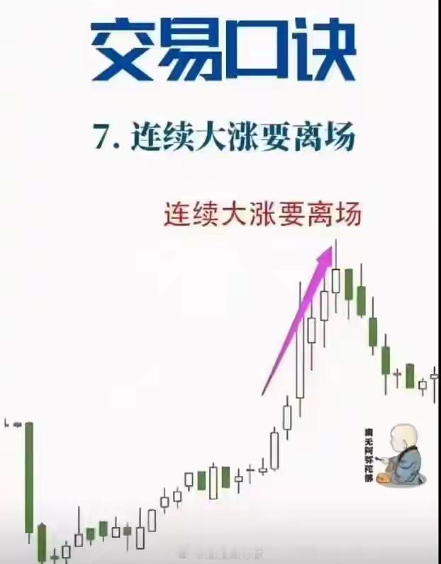 沙溢瘦得都认不出来了横盘或挖坑时低吸，众人狂热时果断离场买横买坑不买竖，卖在人声