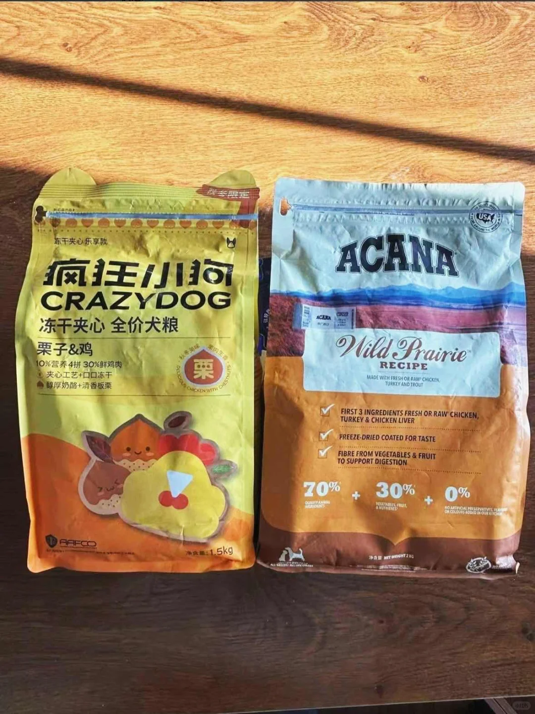 新手买狗粮，看这两个就够了！