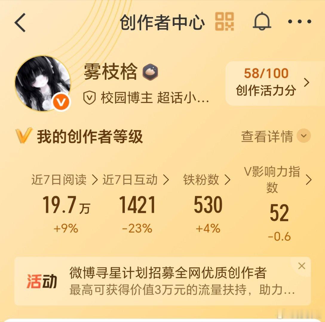 晚上好，来动动会回访 