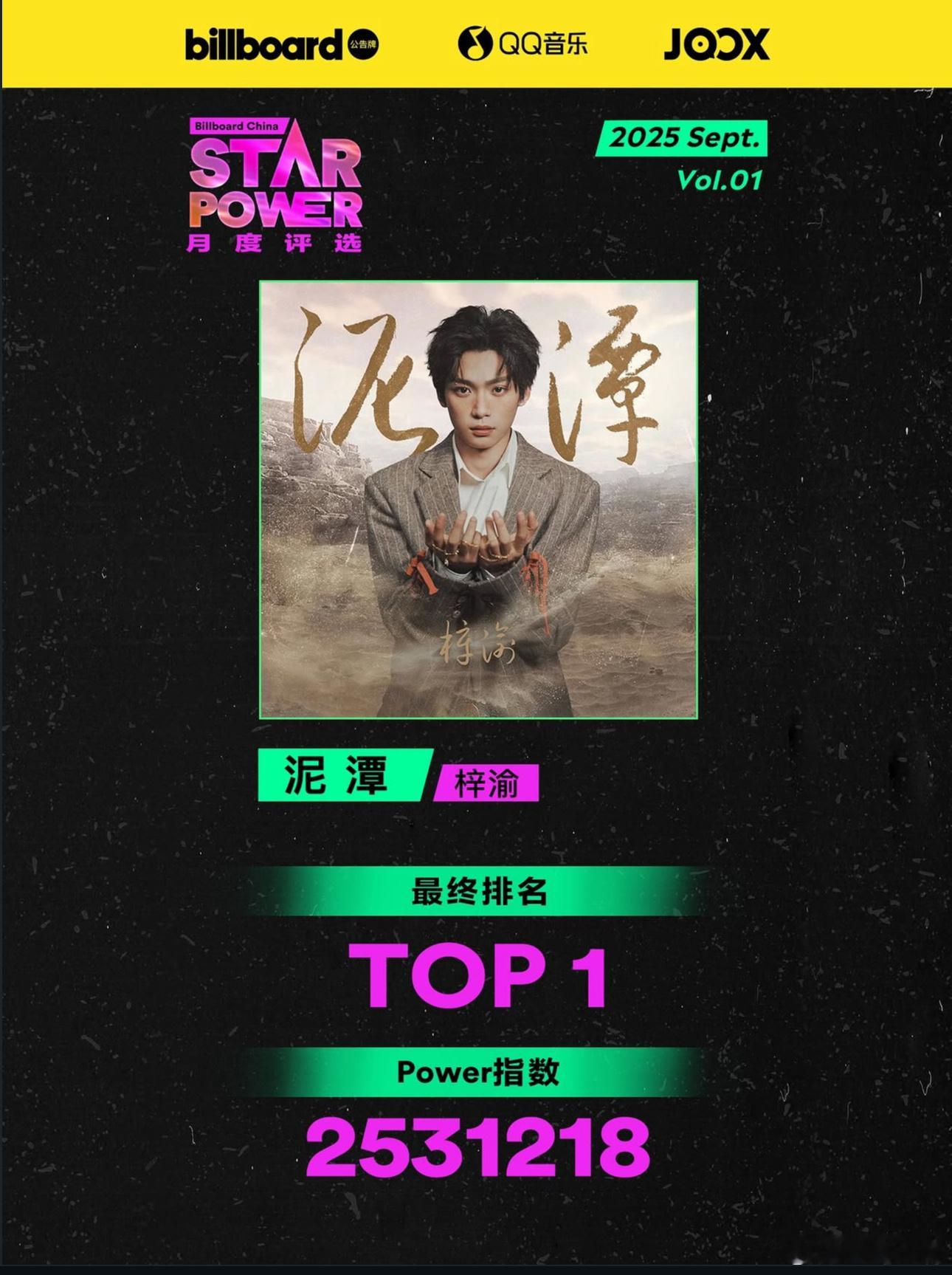 由Billboard公告牌联合QQ音乐发起的Star Power月度评选，梓渝《
