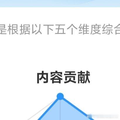 阳光信用 🍓阳光信用 ️本人ygxy「极好734」 ️🉑蹭🉑卷    ️听