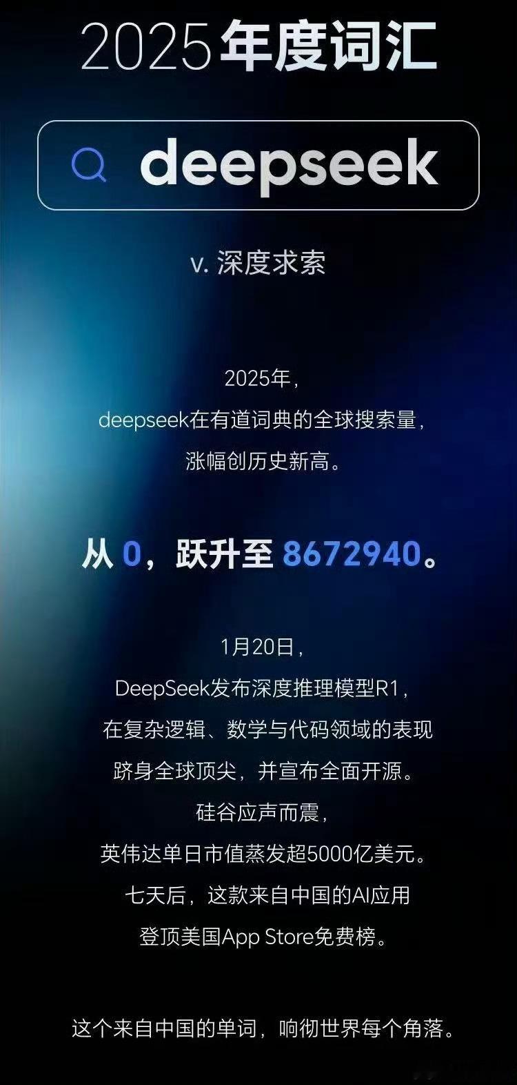 Deepseek是年度搜索词汇 拒绝AI Slop的程式感！Deepseek用“