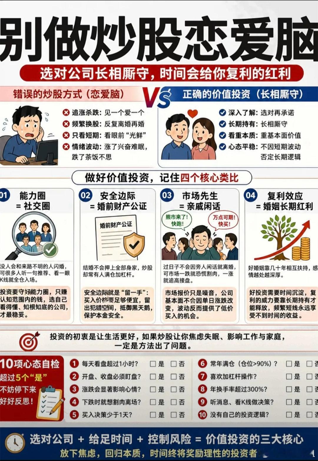 别做“恋爱脑”！用婚姻逻辑读懂价值投资不少人炒股，完全是谈恋爱的思维，这个比喻真
