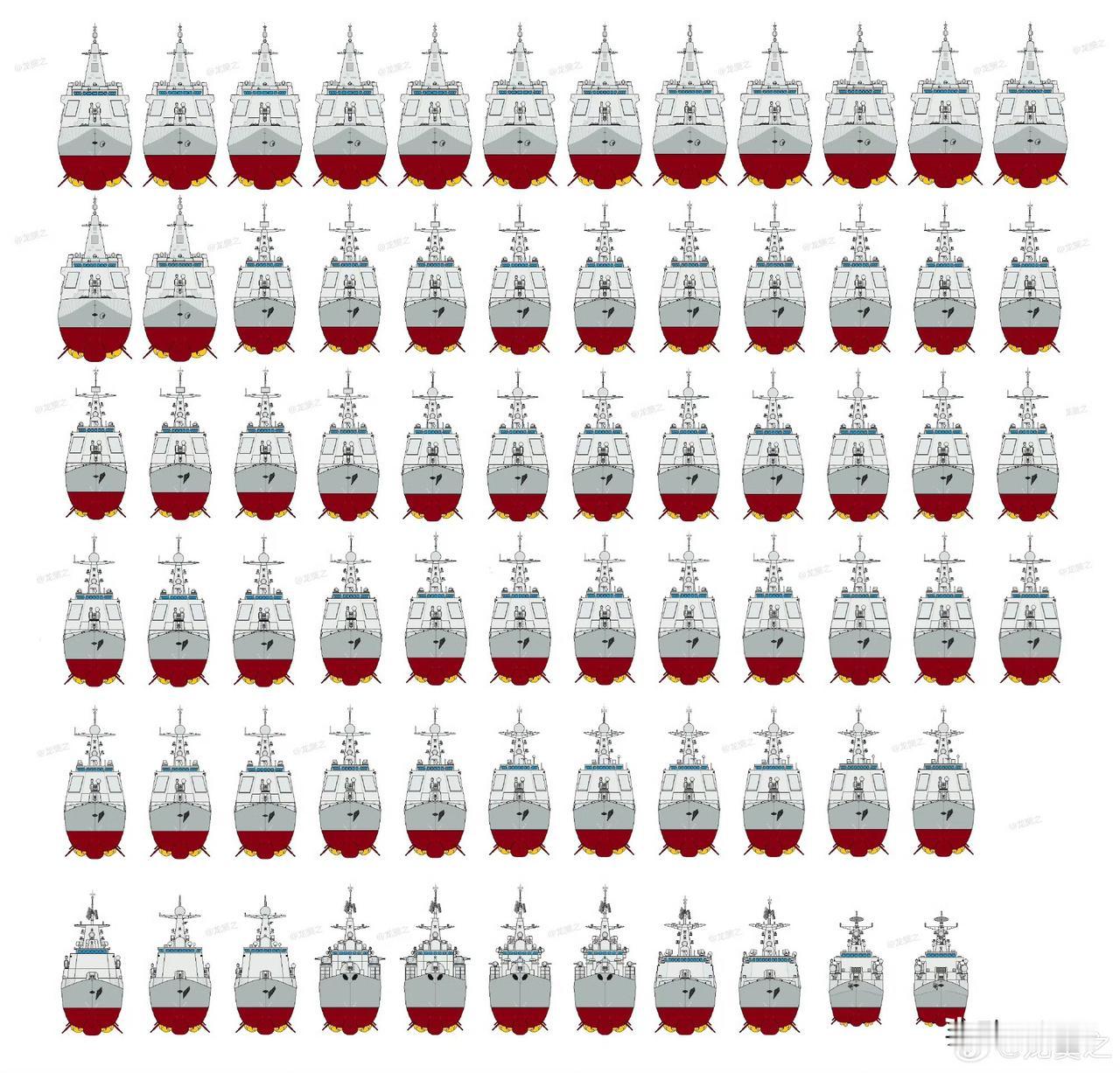 中国70艘驱逐舰全部列装，对美七成目标仍未达标…截至2026年4月，我国海军现役