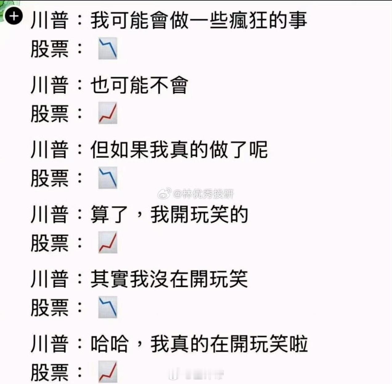 特朗普宣布国家紧急状态这就是川普你受得了吗？一顿分析猛如虎，涨跌全靠特朗普