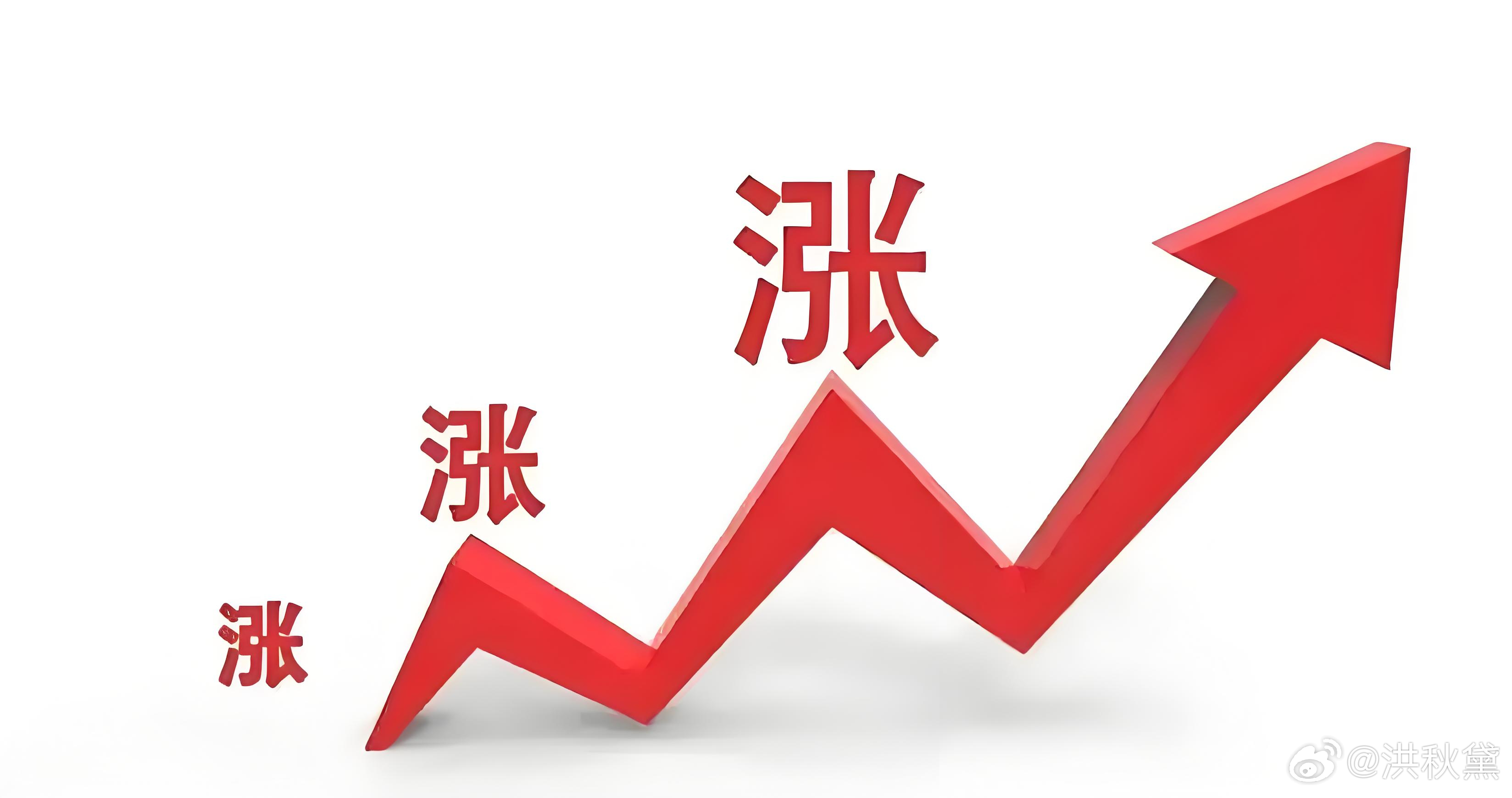 金价可参考：金价4028-4030位置进场多一次止损：13美金目标：4050位置