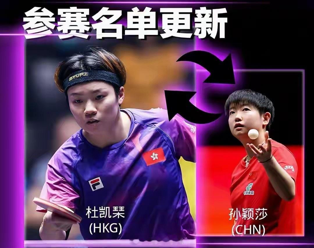 WTT官宣孙颖莎因脚踝伤病退出1月7日开赛的多哈冠军赛，名额由中国香港选手杜凯琹