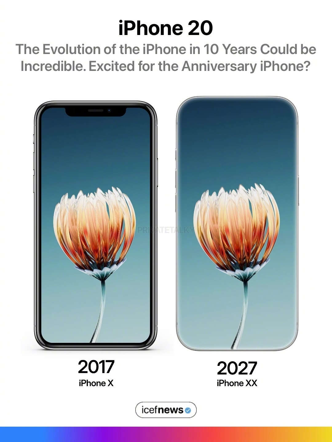 iPhone20的样子，有可能成真嘛？国产品牌发布全球首个4S级数字底盘上海发布