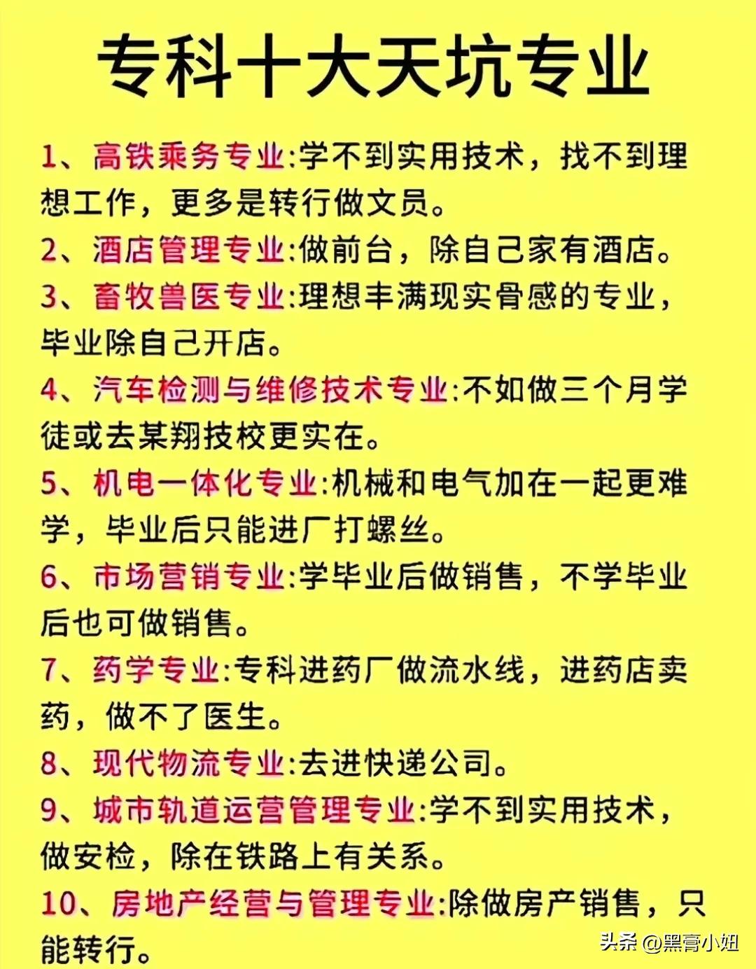 天呐！还是名师张雪峰老师的路子野，看完下面这13张图你会受益匪浅。
专科十大天坑