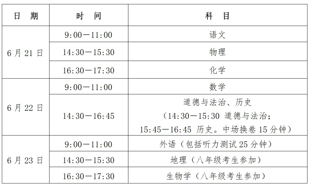 【这些物品不得带入考场  河北省教育考试院发布最新提示】河北省2026年初中学业