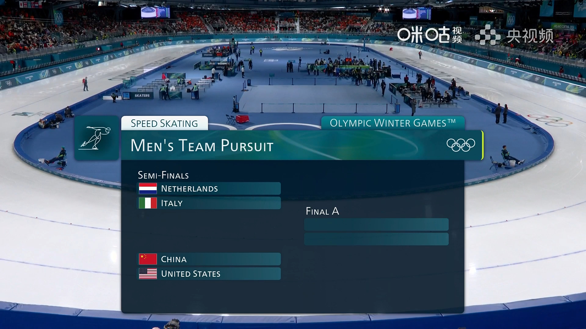 #男子团体追逐半决赛中国vs美国# 米兰冬奥会速度滑冰男子团体追逐半决赛，🇨?