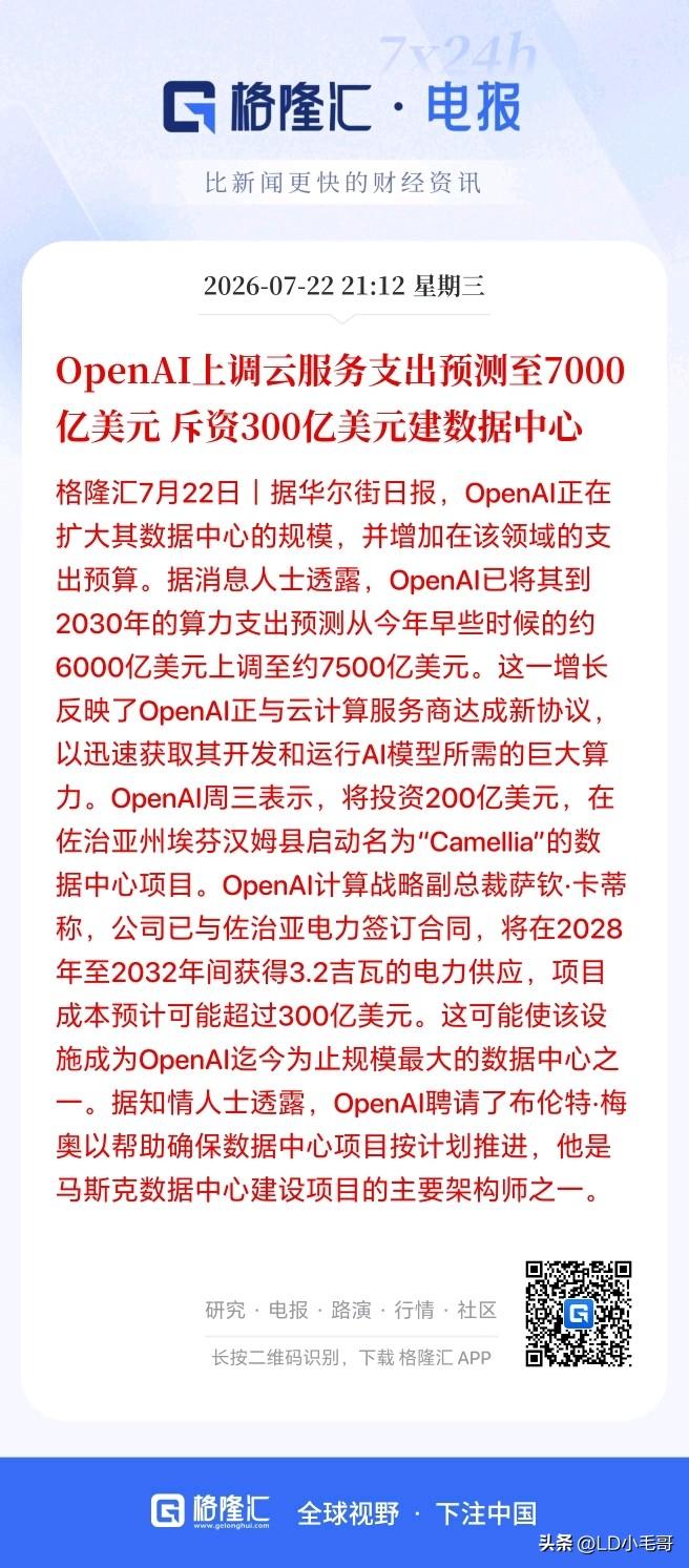 算力来了大利好，openai大幅增加算力支出！明天能回口血吗？

据华尔街日报，