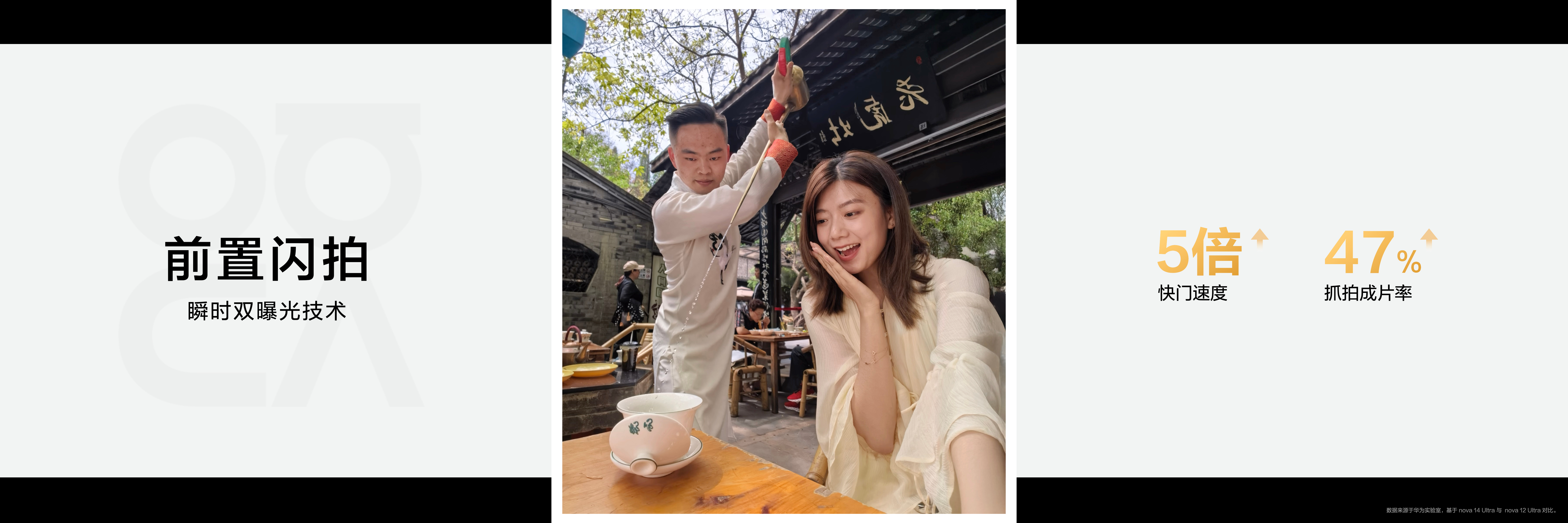 nova14首创新型潜望长焦 nova系列的影像都做到这个程度了，说是降维打击一