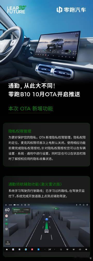 零跑B10 OTA已开启推送零跑B10 新增隐私权限管理、功能地图3.0等19大