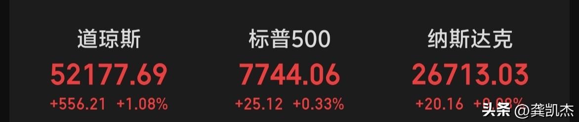 隔夜美股三大指数全线飘红，大A3674点能守多久？