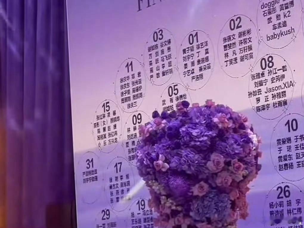 严浩翔 黄子韬婚礼主桌omg原来黄子韬徐艺洋婚礼去了这么多人！！！ ​​​