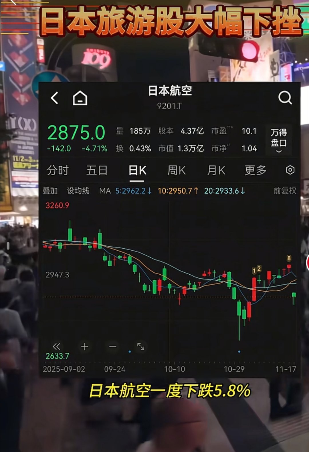 不止酒店退订，蜡笔小新都上不了，就旅游这块损失了中国人的贡献马上就反应在各行各业