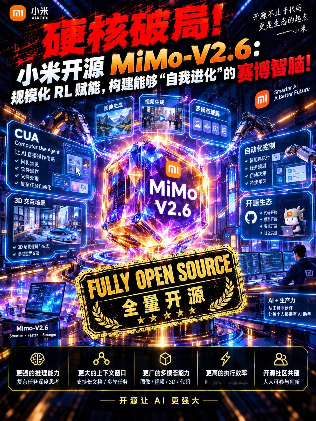 小米重磅开源MiMo-V2.6系列：性能媲美顶流 ​​​